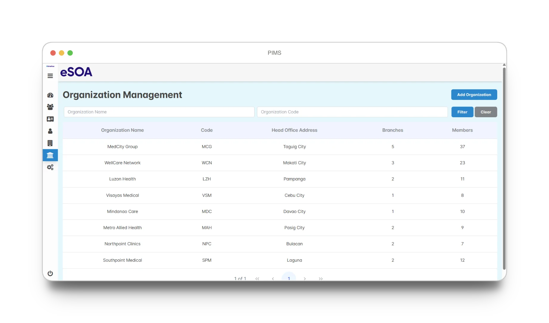PIMS supporting screen 1