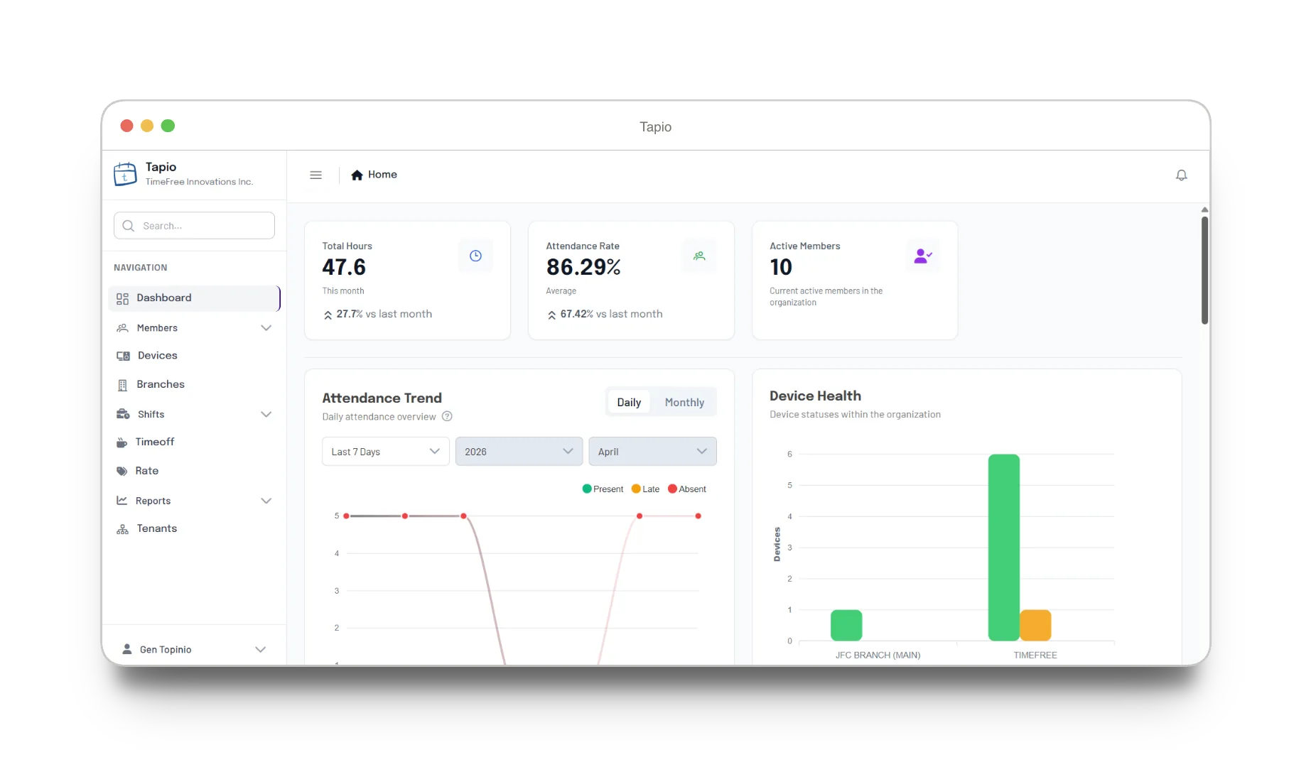 Tapio supporting screen 1